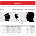 BERG Protection Set M