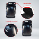 BERG Protection Set M