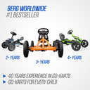 BERG Buddy Blue