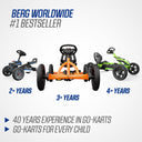 BERG Buddy Classic Blue