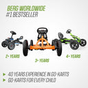 Jeep® Buddy Wrangler
