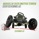 Jeep Buddy Wrangler + Handbrake