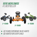 BERG Buddy Retro Green + Handbrake