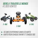 BERG Buddy Retro Green + Handbrake