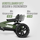 JEEP Buzzy Sahara