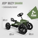 JEEP Buzzy Sahara