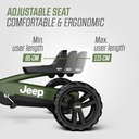 JEEP Buzzy Sahara