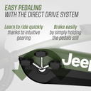 JEEP Buzzy Sahara