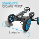 BERG Rally APX Blue