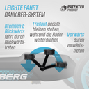 BERG Rally APX Blue