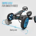 BERG Rally APX Blue