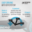 BERG Rally APX Blue