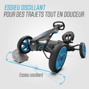 BERG Rally APX Blue