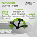 BERG Rally DRT Green