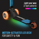 BERG Nexo Foldable Lights LED-deck Blue
