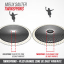 BERG Elite Regular 430 Grey Levels + Safety Net DLX XL