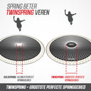 BERG Elite Regular 430 Grey Levels + Safety Net DLX XL